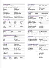 Shreya/Meskon Transport/Portable Ventilator 